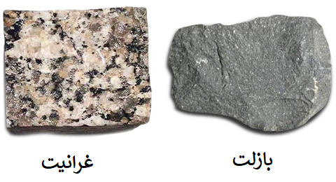 صخر البازلت وصخر الغرانيت